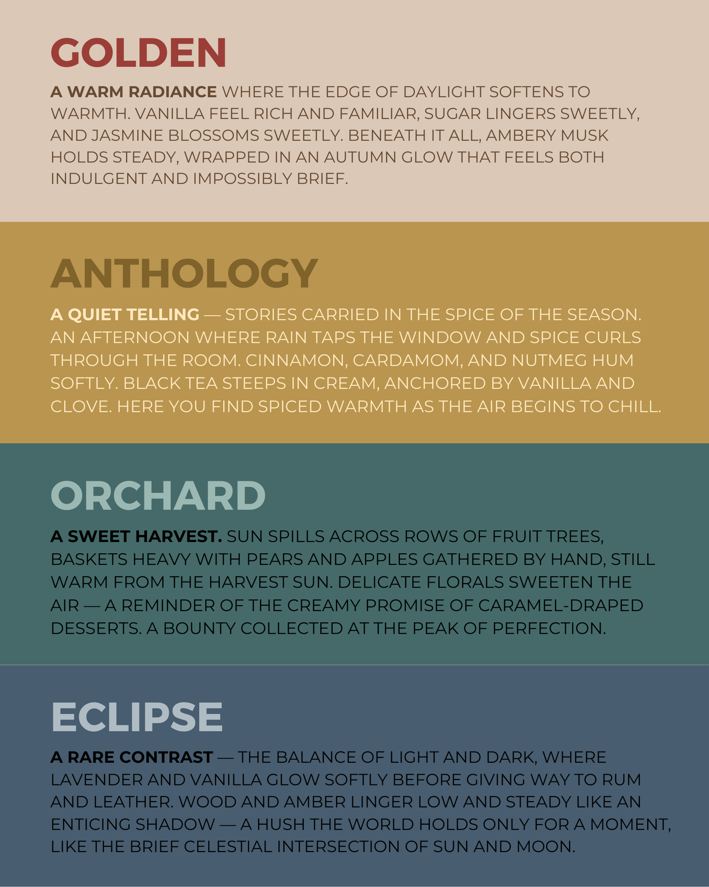 Anthology Candle