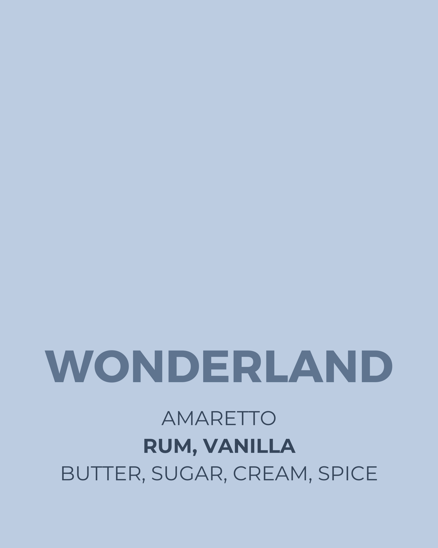 Wonderland Candle